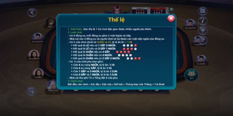 Tổng quan về luật chơi Xóc Đĩa được phát trực tiếp tại 99vin